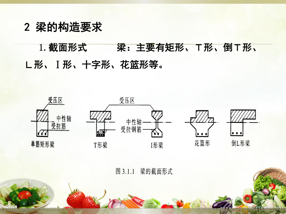 钢筋混凝土梁.pptx_第2页