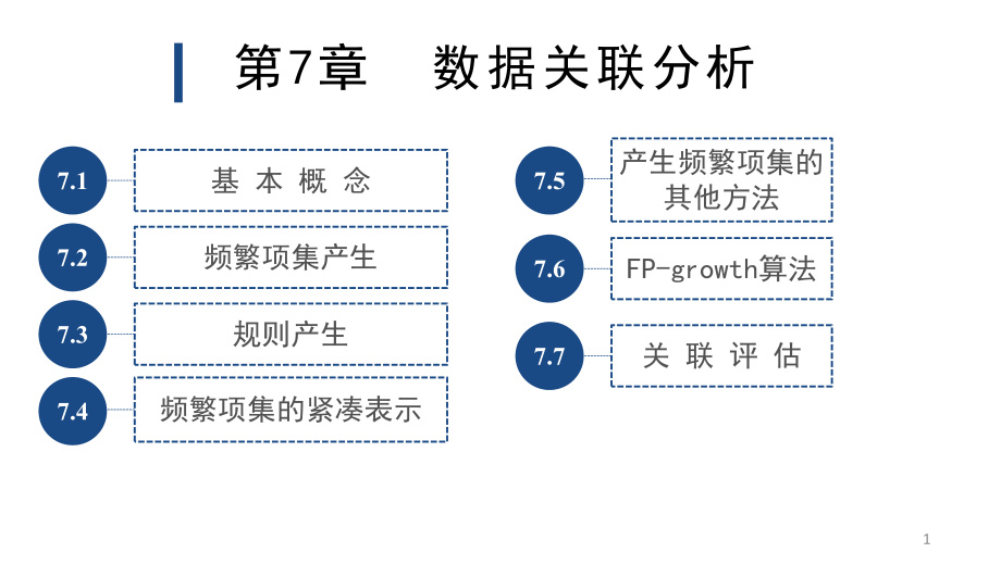 数据关联分析.pptx_第1页