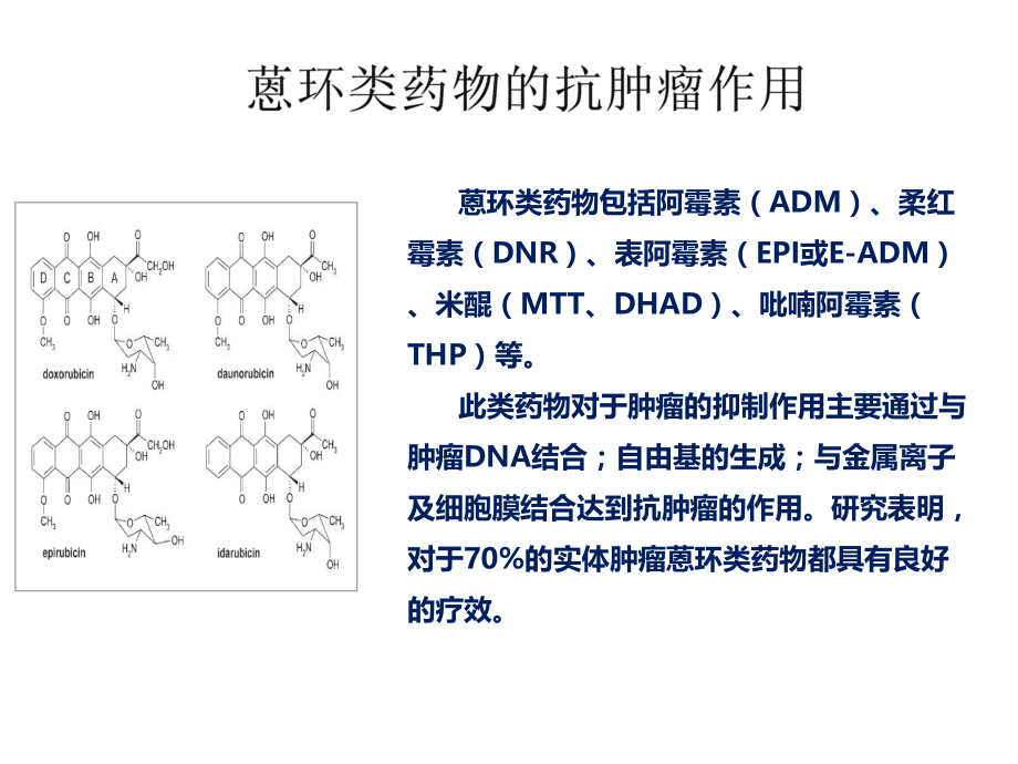 脂质体阿霉素治疗乳腺癌的临床研究.pptx_第3页