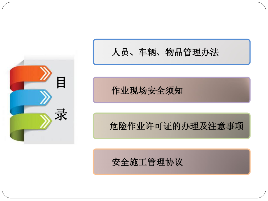 外来施工人员安全培训课件.pptx_第2页