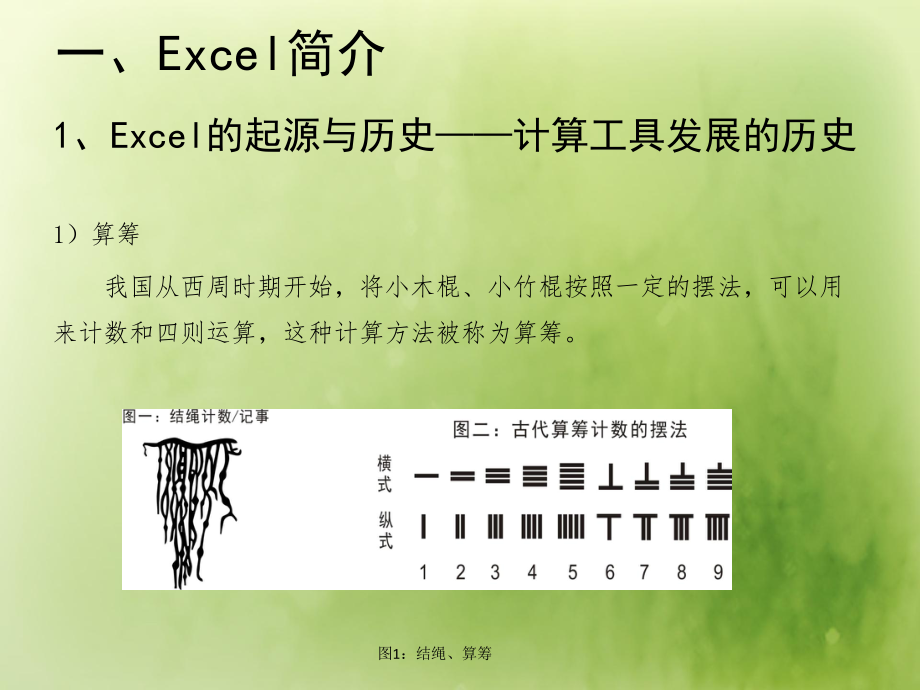 EXCEL培训课件.pptx_第3页