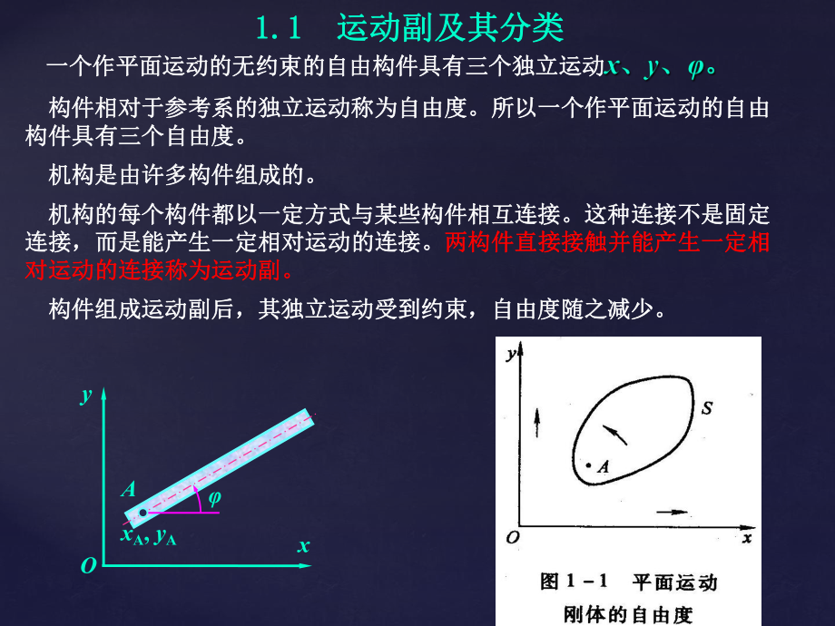 机械设计基础1.pptx_第3页