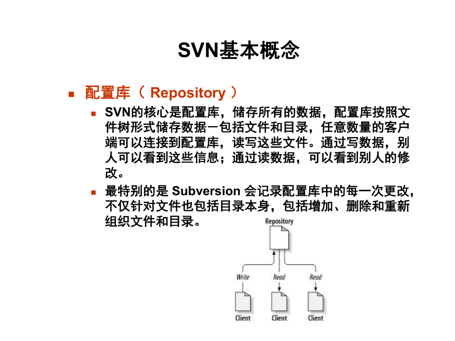 SVN培训教程.pptx_第3页