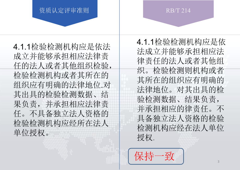 RBT214《检验检测机构资质认定能力评价检验检测机构通用要求》课件.pptx_第3页