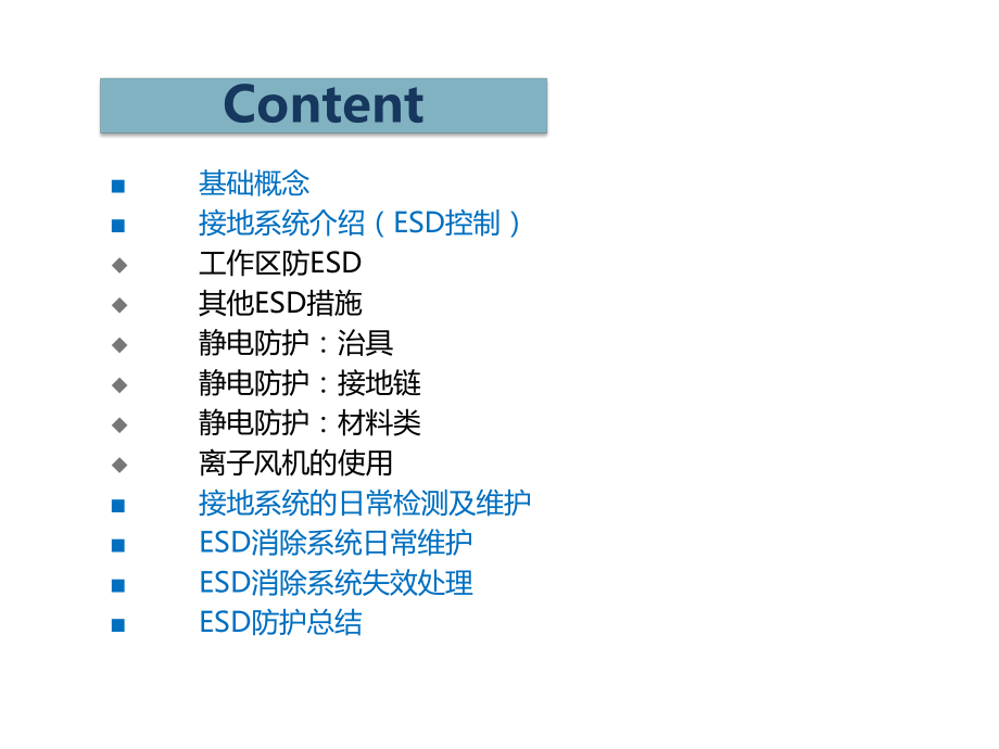 ESD培训资料.pptx_第2页