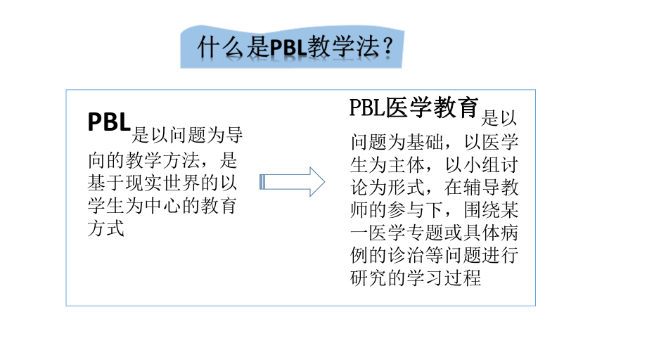 PBL教学法(最新版).pptx_第3页