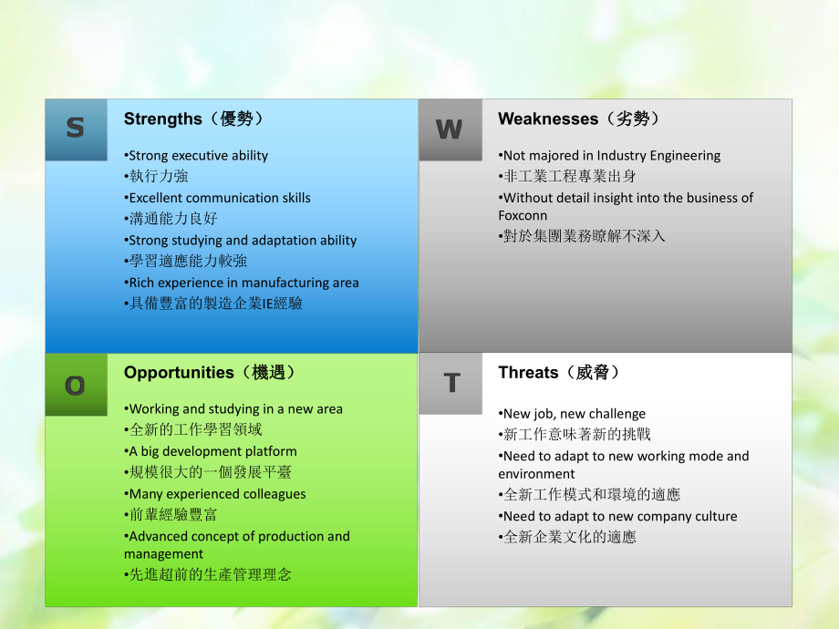 SWOT分析报告.pptx_第1页