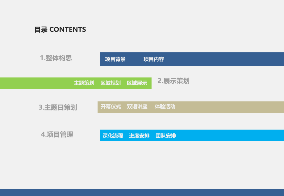 中医药展区策划方案.2.6.ppt_第2页