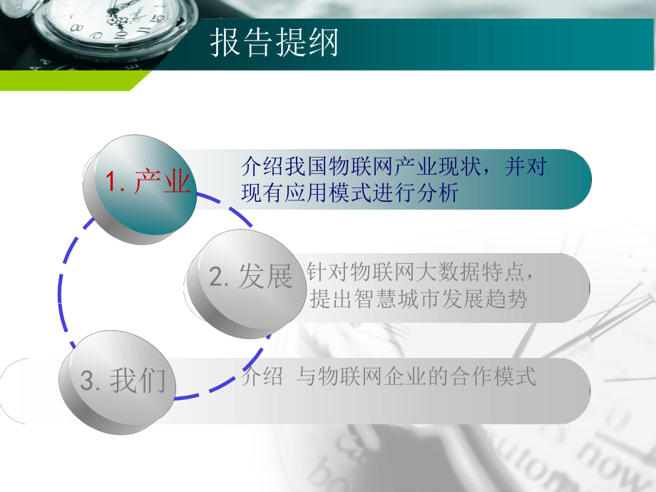 物联网与大数据.pptx_第2页