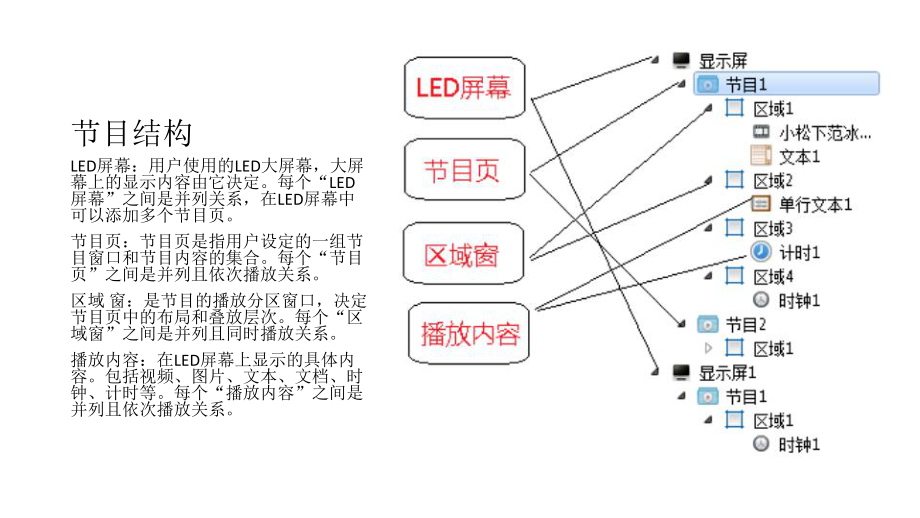 HDPlayer灰度操作系统.pptx_第3页