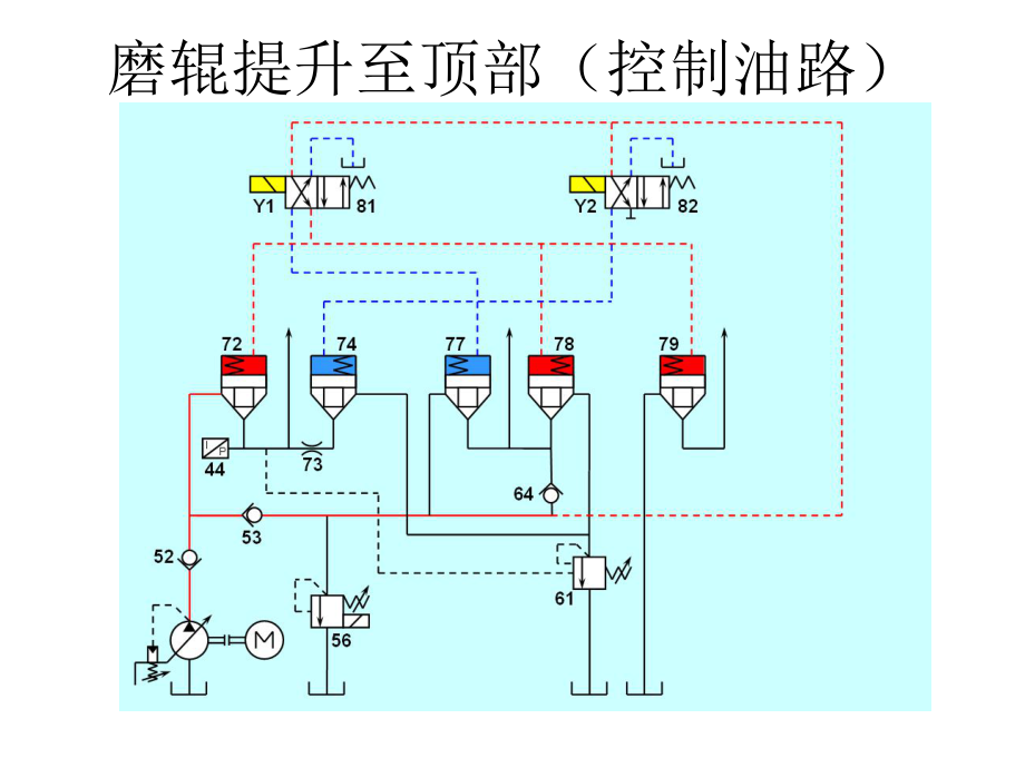 液压站工作原理.pptx_第2页