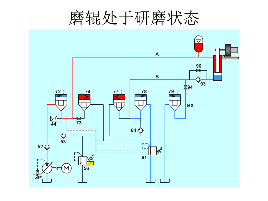 液压站工作原理.pptx_第3页