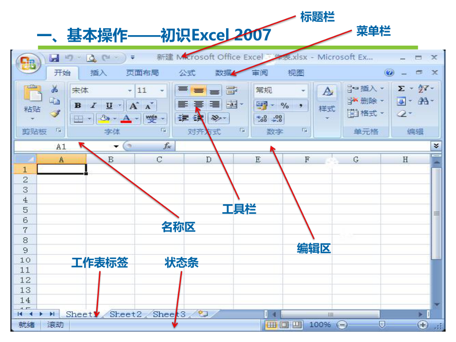 Excel基础知识培训课件.pptx_第2页