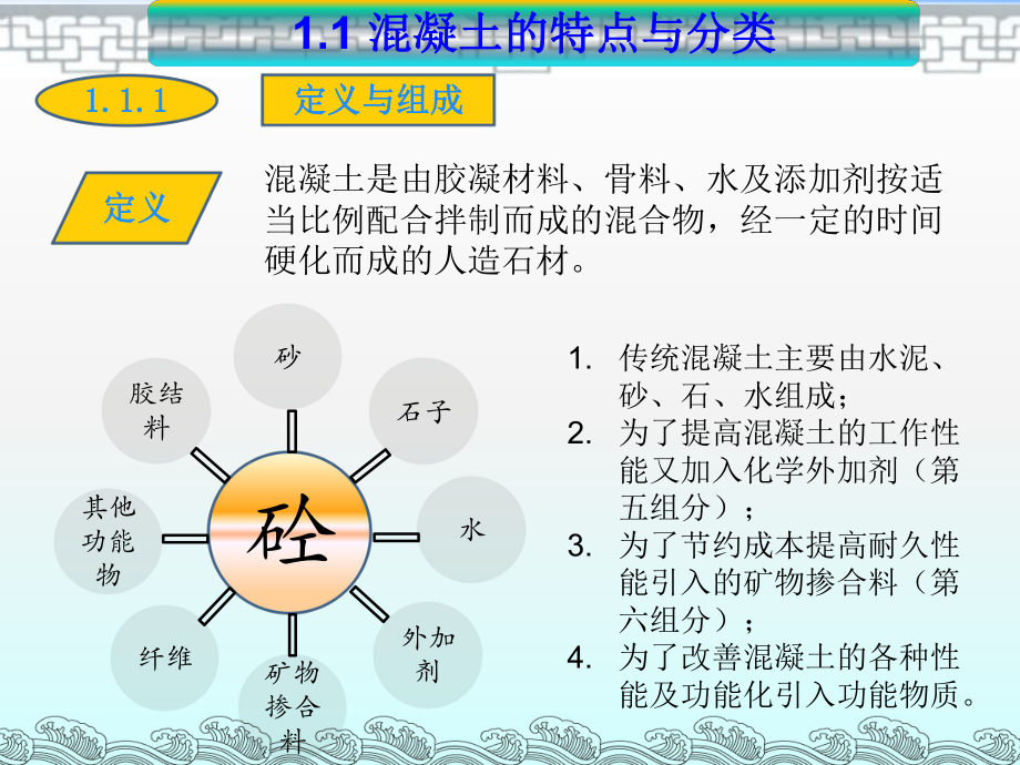 混凝土质量控制要点.pptx_第2页