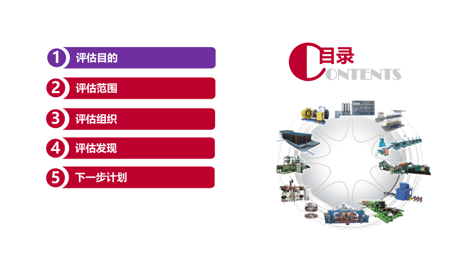 CMMI差距分析报告.pptx_第3页