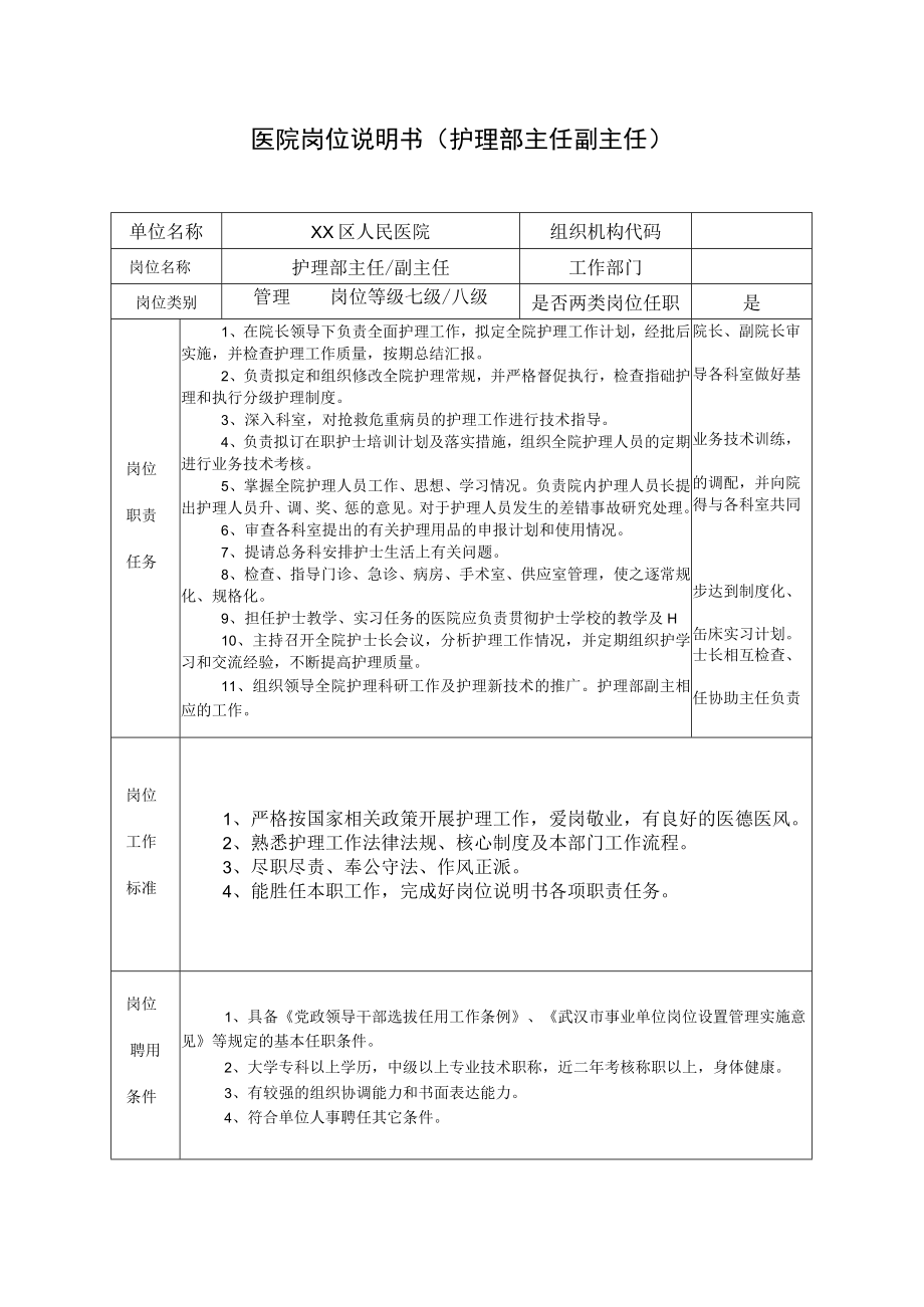 医院岗位说明书（护理部主任副主任）.docx_第1页