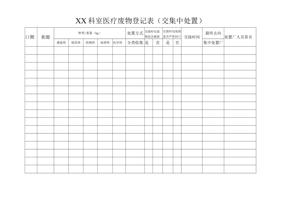 科室登记表（交处置厂、无储存点）.docx_第1页