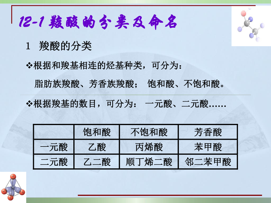 基础有机化学羧酸.pptx_第3页