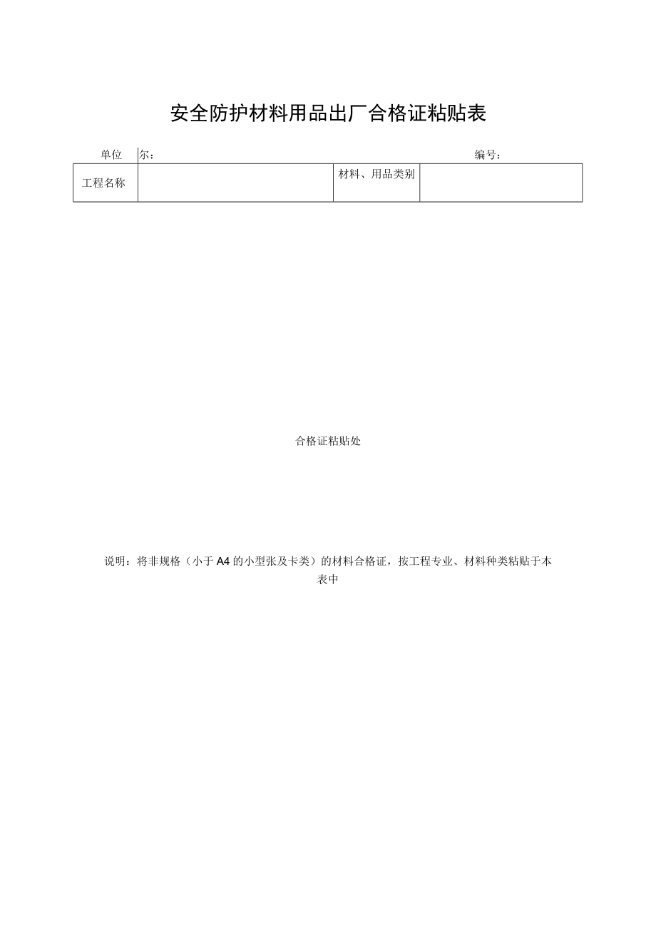 安全防护材料用品出厂合格证粘贴表.docx_第1页