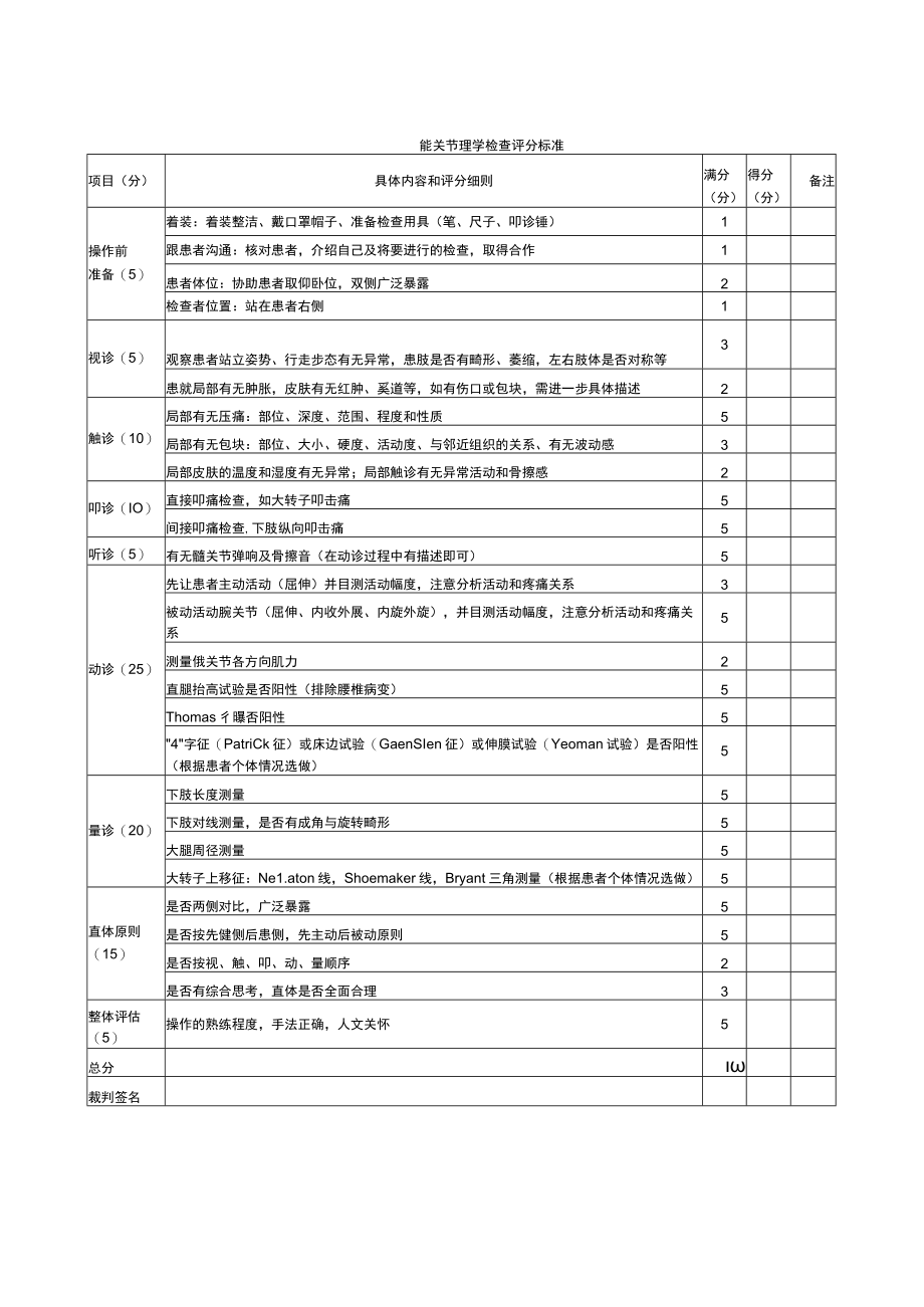 外科医师规范化培训临床操作检查-髋关节理学检查评分标准.docx_第1页