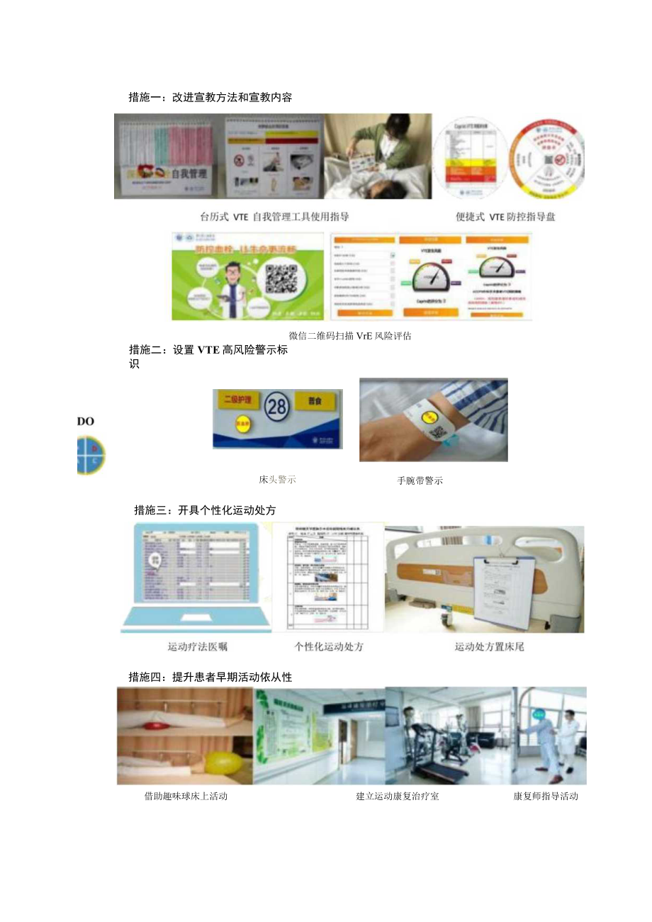 医护患一体化管理提高髋关节置换患者 VTE 防控措施落实率医院持续质量改进PDCA项目汇报书.docx_第3页