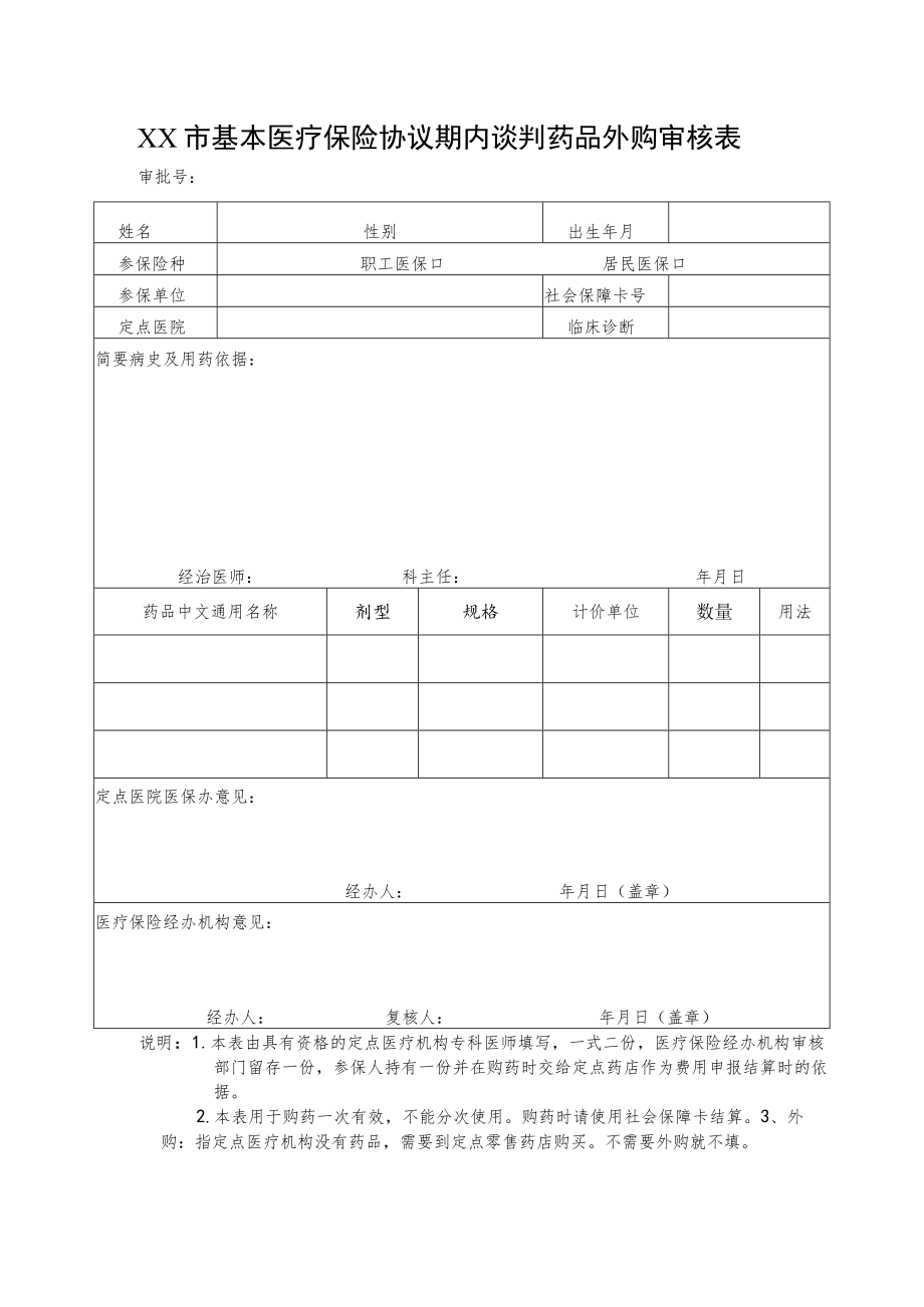 协议期内谈判药品外购审核表.docx_第1页