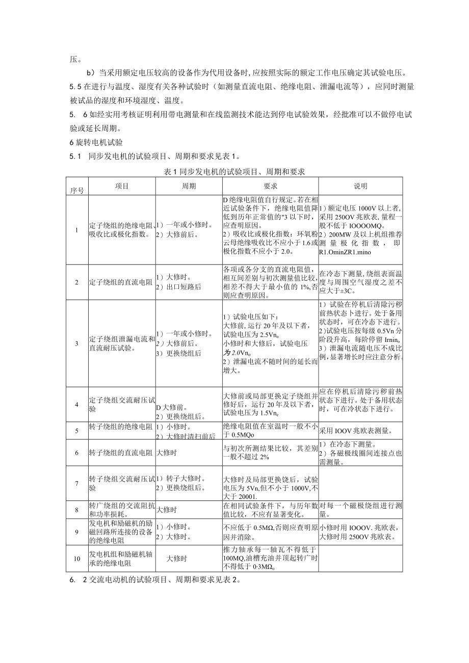 电力设备预防性试验规程.docx_第2页