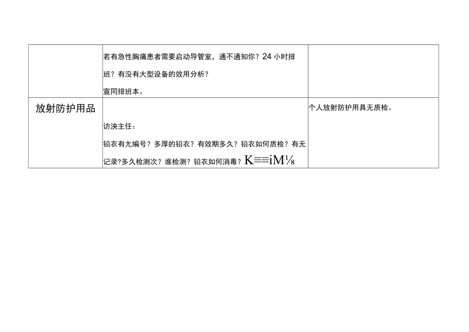 等级医院评审医疗组专家现场评审介入科记录表.docx_第2页