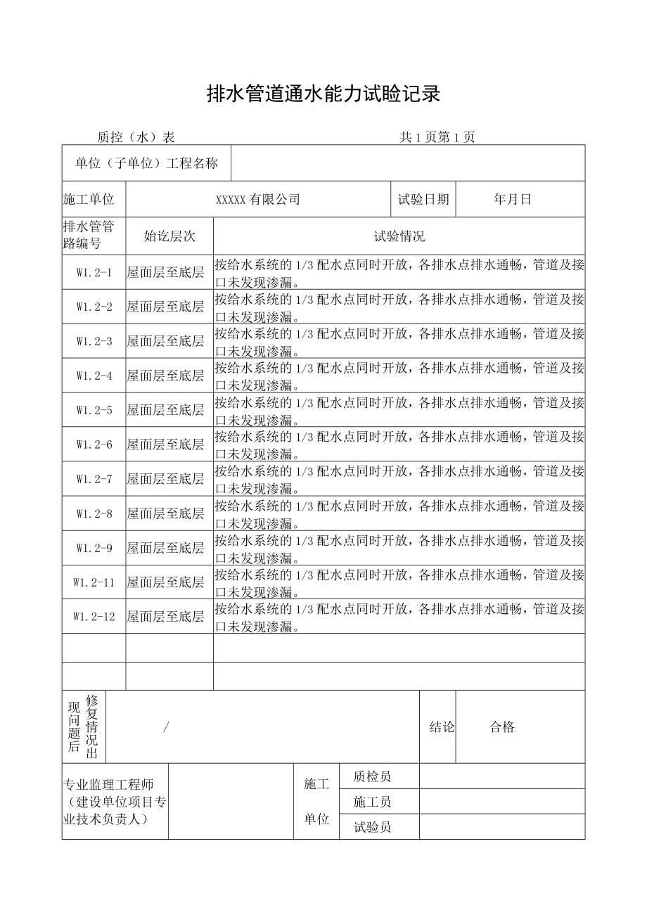 排水管道通水能力试验记录.docx_第1页