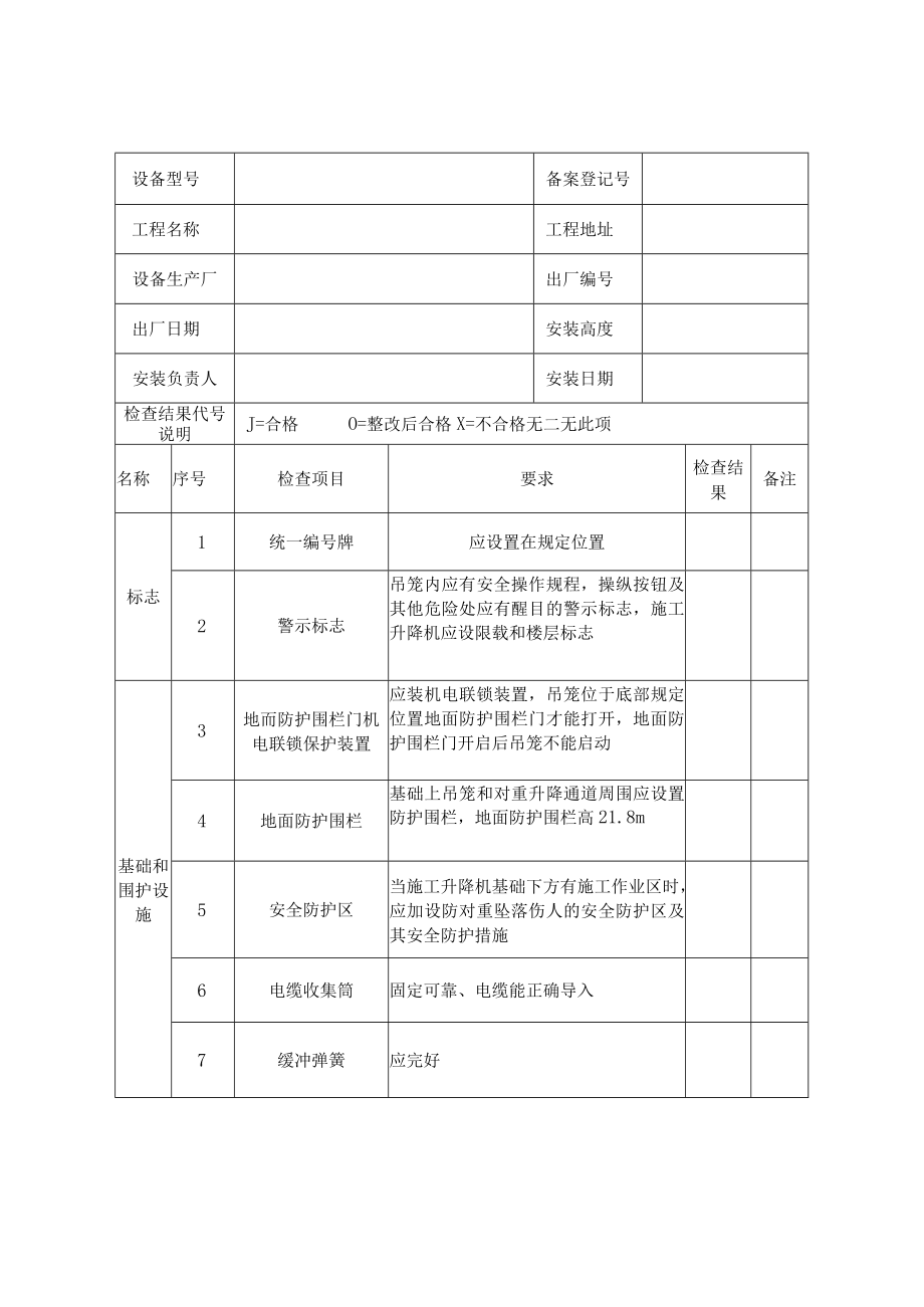 施工升降机每月检查表.docx_第1页