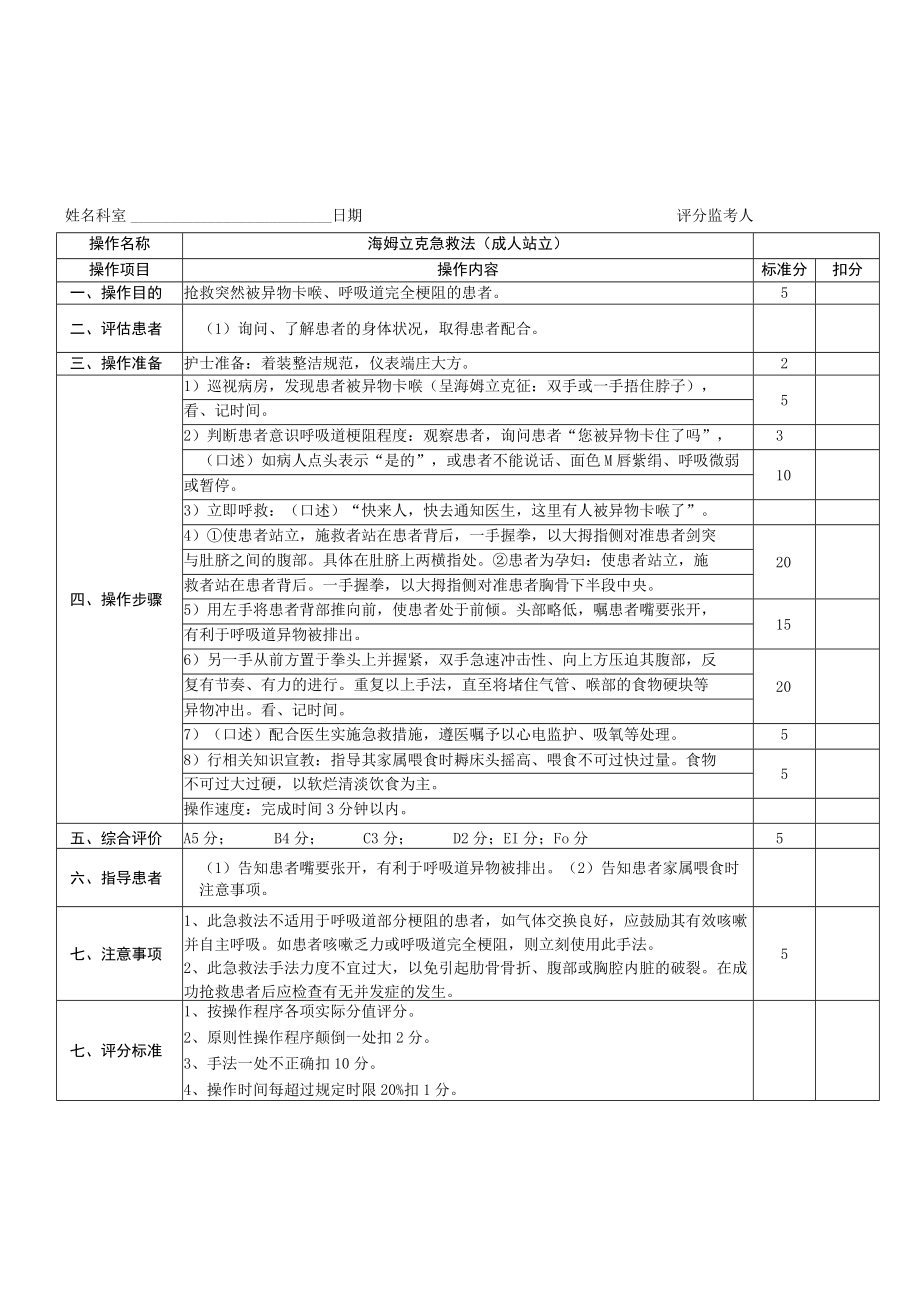 海姆立克急救操作考核评分标准.docx_第1页