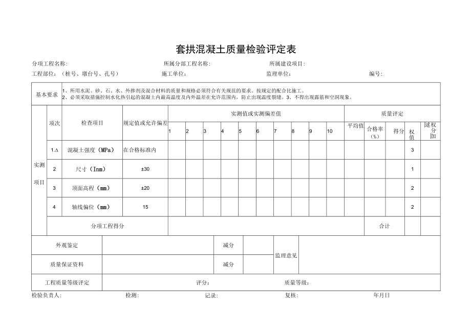 套拱混凝土评定表（套用承台表格）.docx_第1页