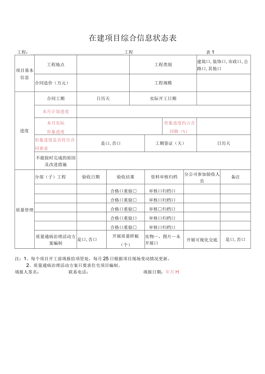 在建项目综合信息状态表（空白）.docx_第1页