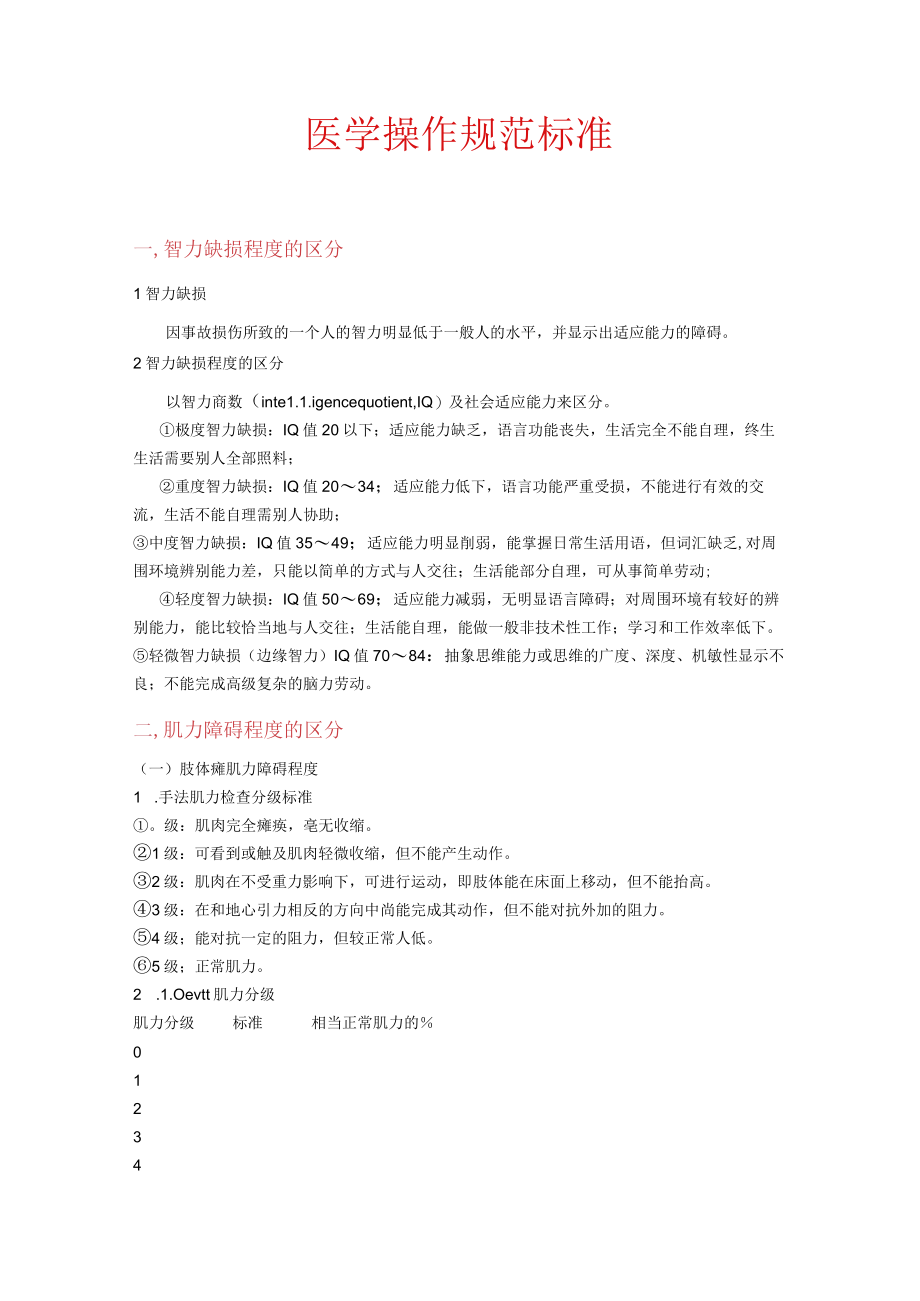 法医学临床分级标准.docx_第1页