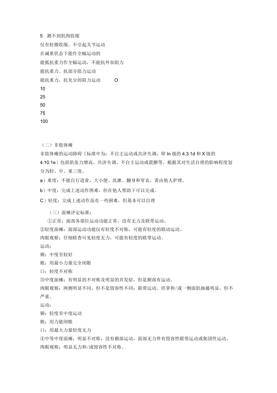 法医学临床分级标准.docx_第2页