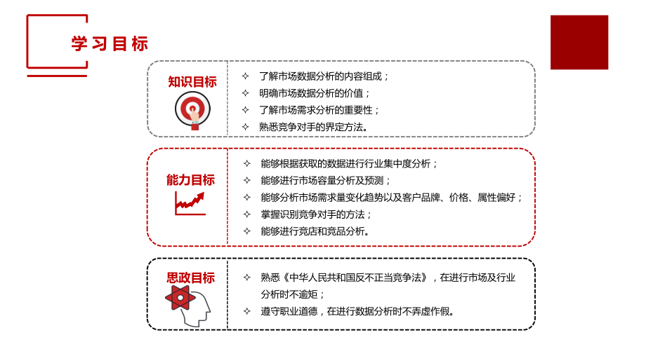 竞争数据分析.pptx_第3页