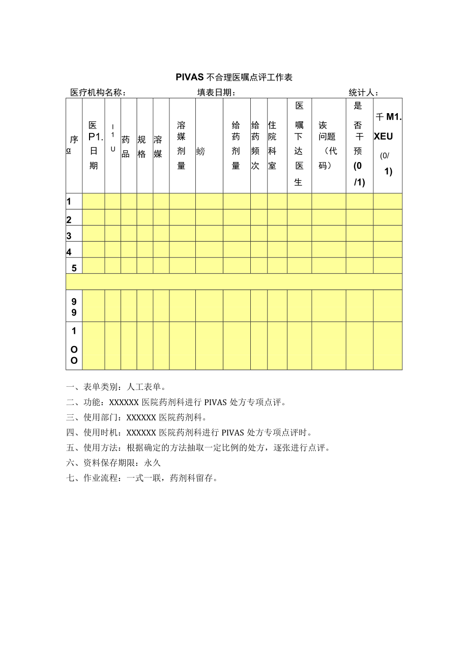 药剂科PIVAS 不合理医嘱点评工作表.docx_第1页