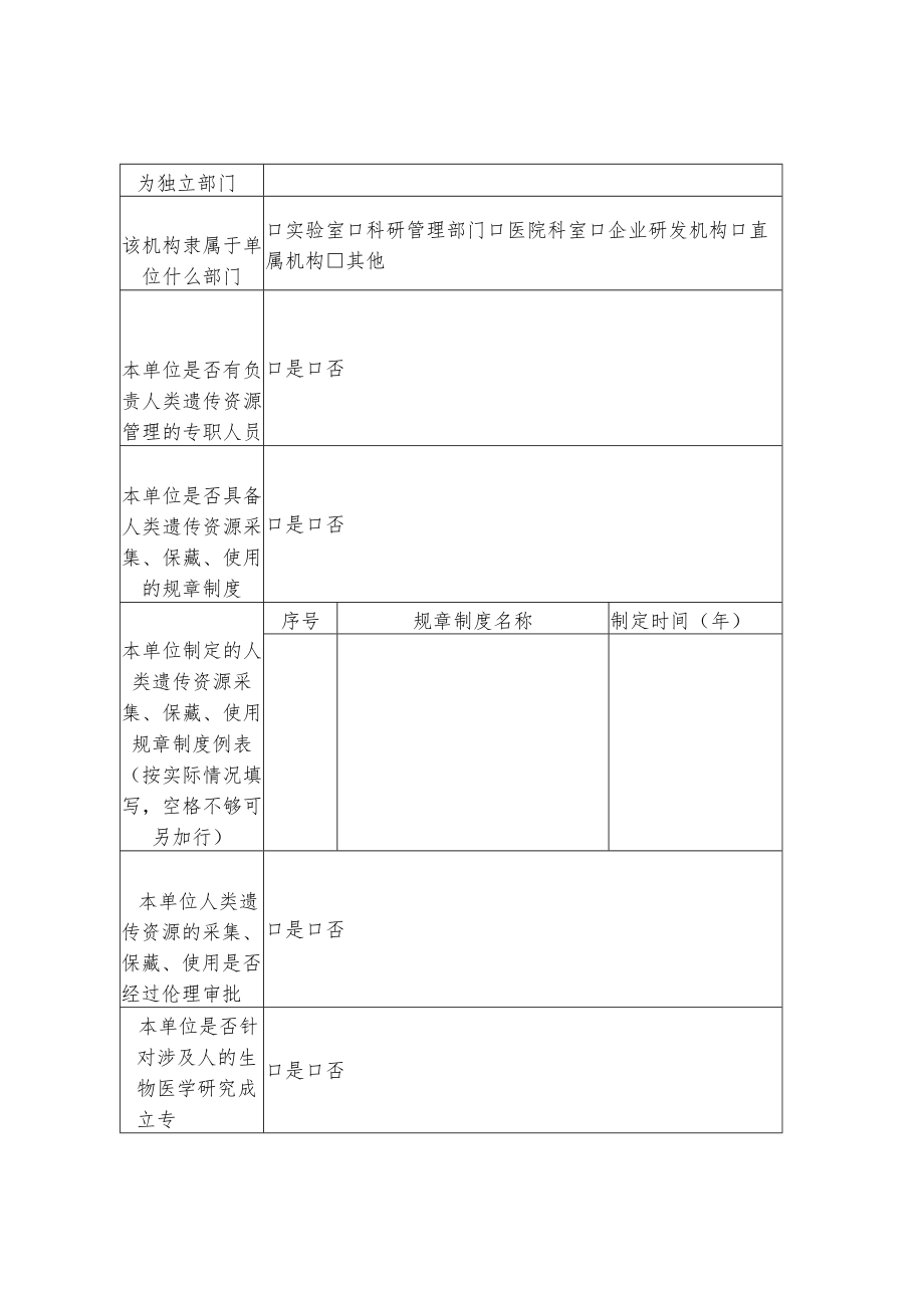 医院 人类遗传资源管理自查工作信息表.docx_第2页