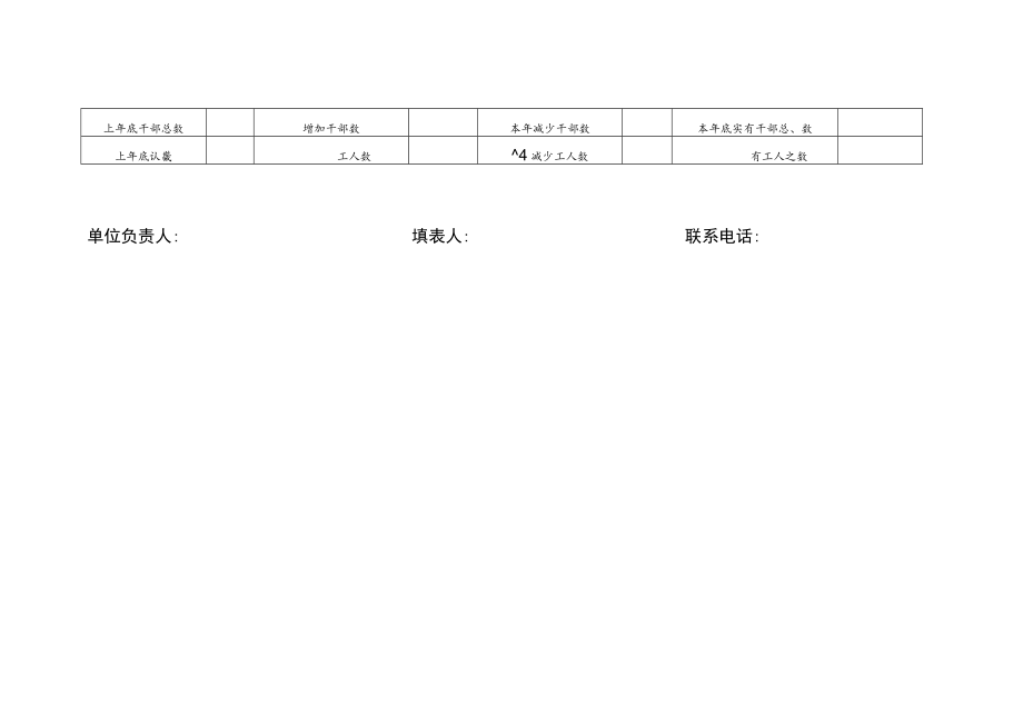 事业干部增加减少登记表.docx_第2页