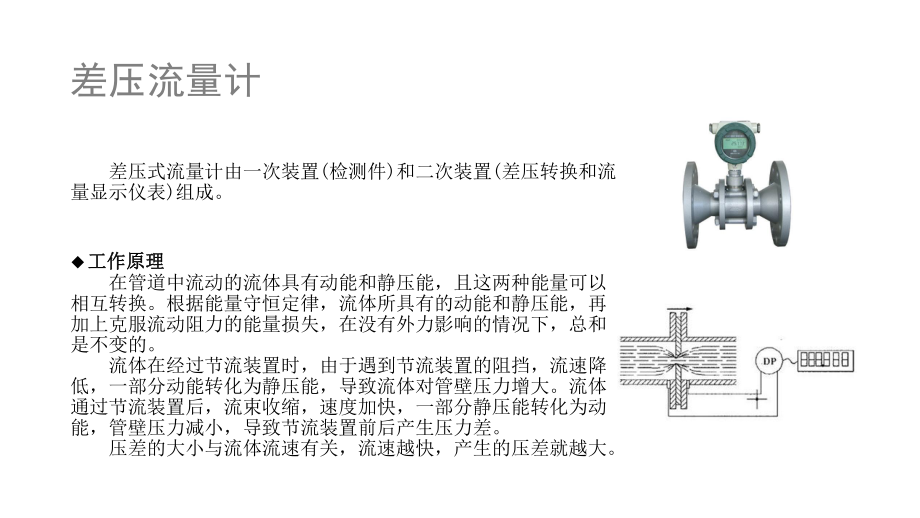 流量计工作原理.pptx_第2页