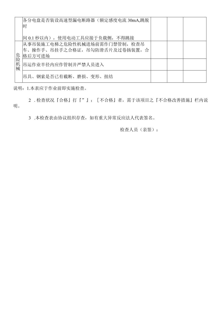 施工电梯作业安全自主检查表.docx_第2页