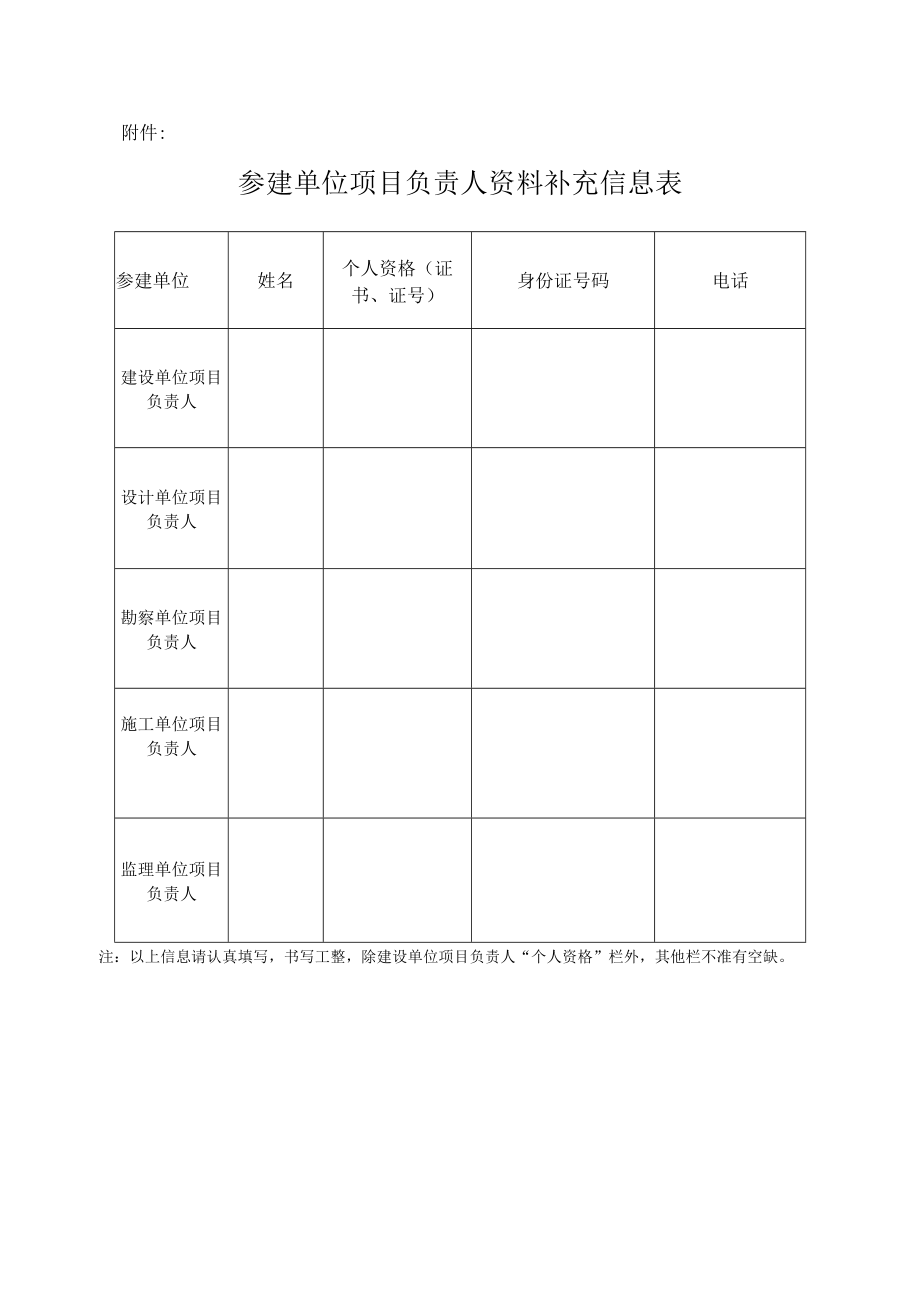 新的工程质量监督注册书.docx_第2页