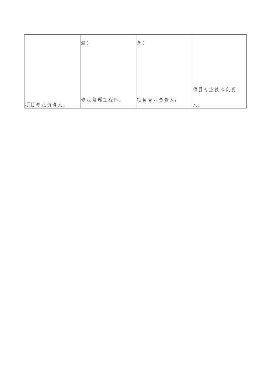 工程洽商记录（技术核定单）.docx_第2页