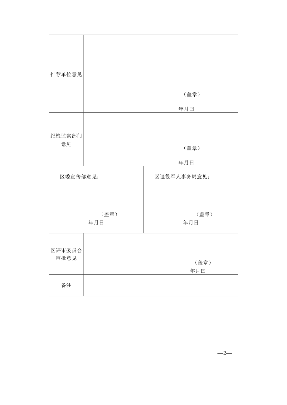 最美军嫂推荐表.docx_第2页