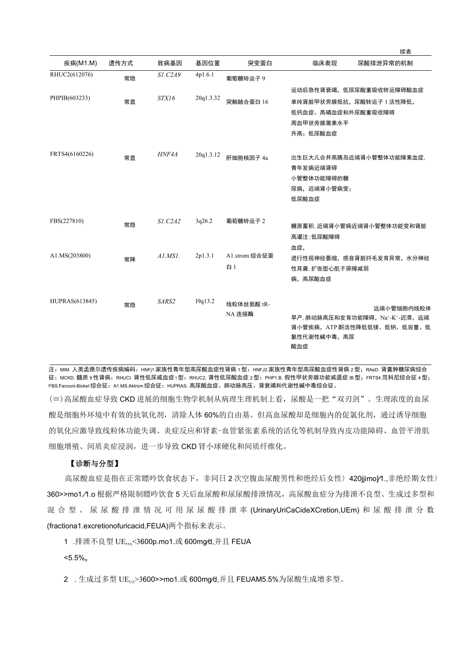 肾病科肾脏疾病相关高尿酸血症诊疗规范2023版.docx_第2页