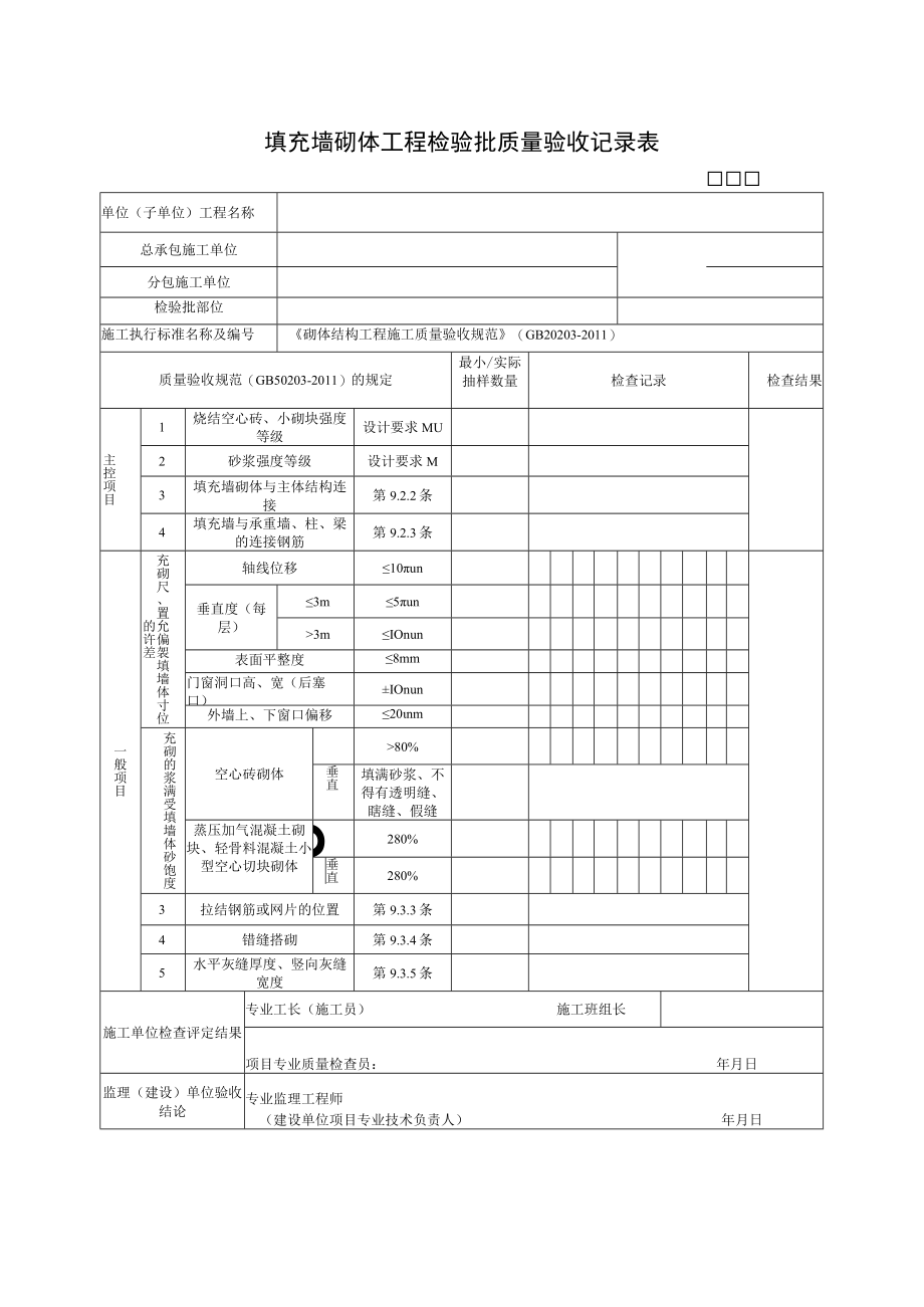 填充墙砌体工程检验批质量验收记录表.docx_第1页