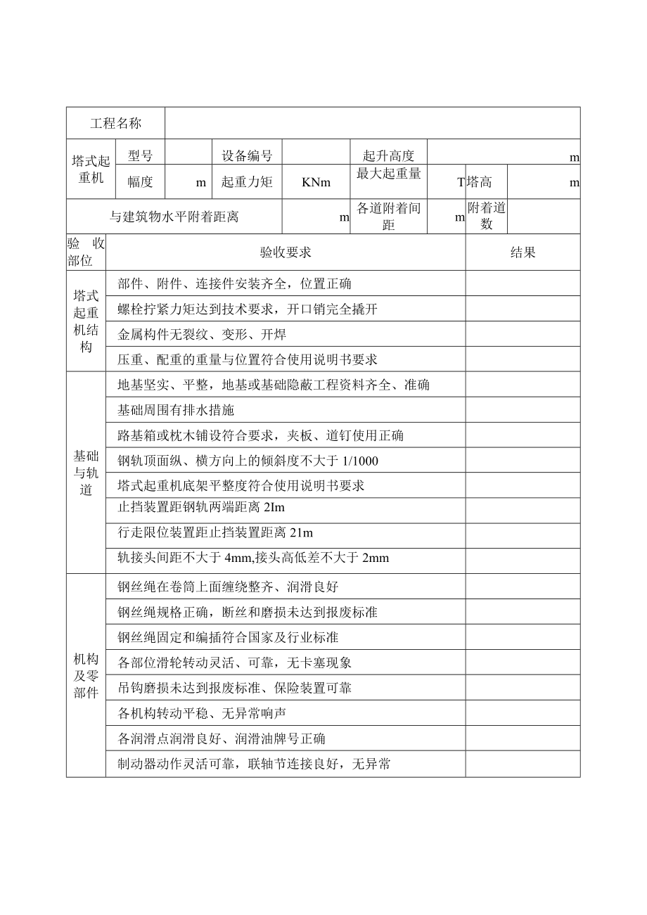 塔式起重机安装验收表.docx_第1页