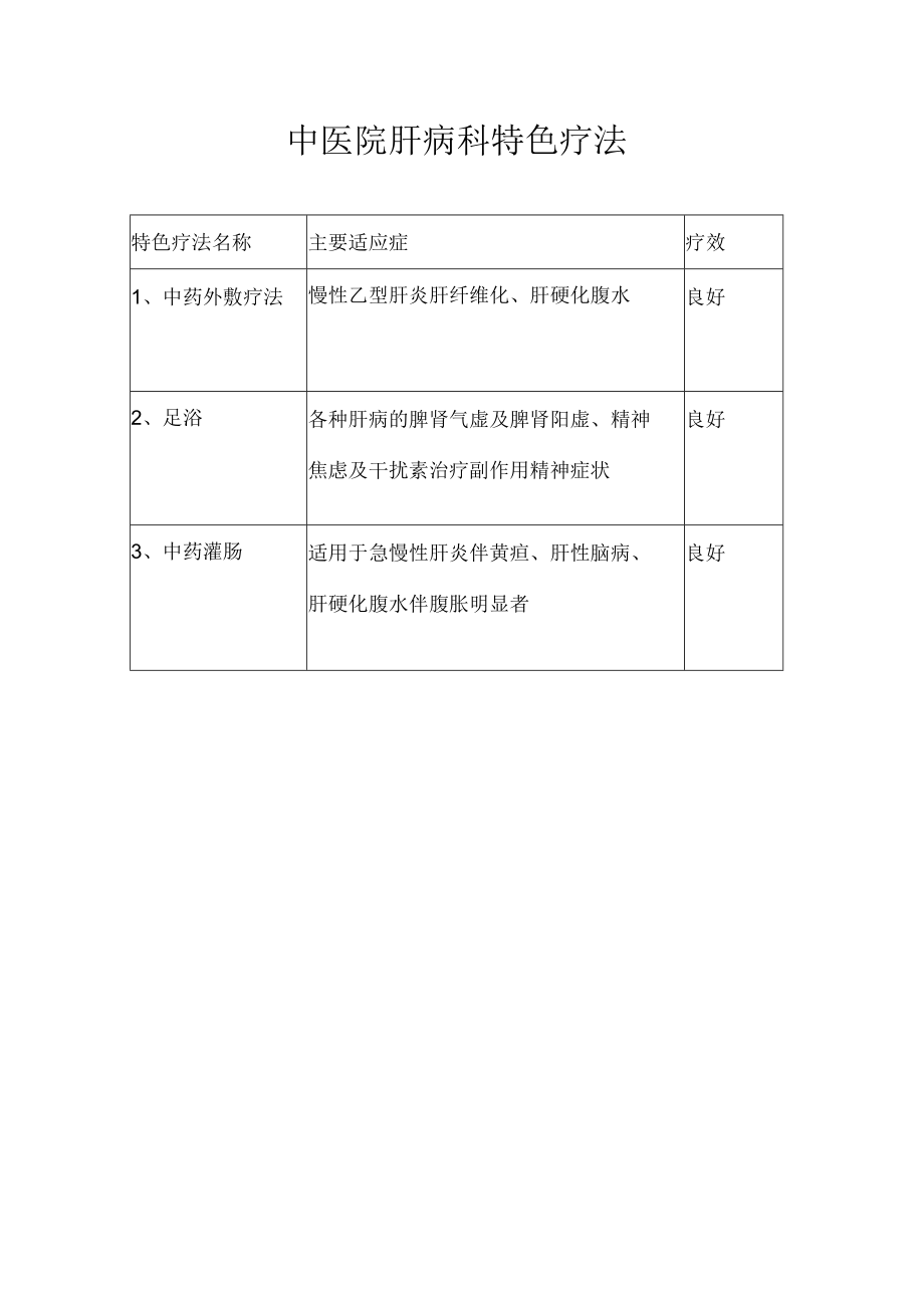 中医院肝病科特色疗法.docx_第1页