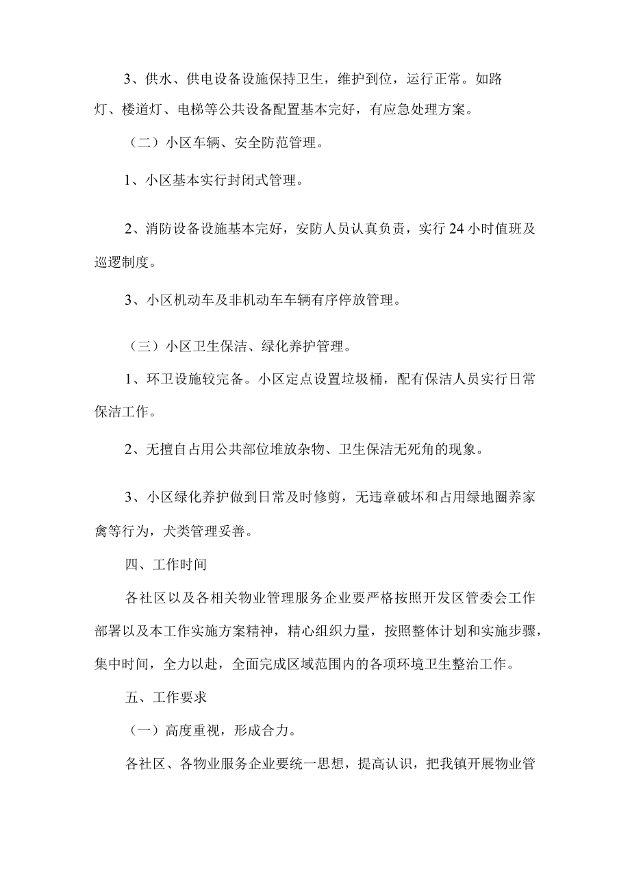 小区物业管理整治工作方案.docx_第2页