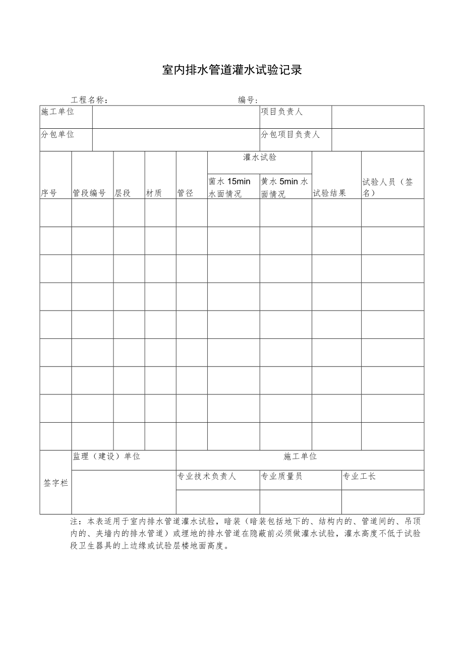 室内排水管道灌水试验记录.docx_第1页